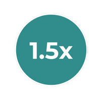 1.5 Times Circle